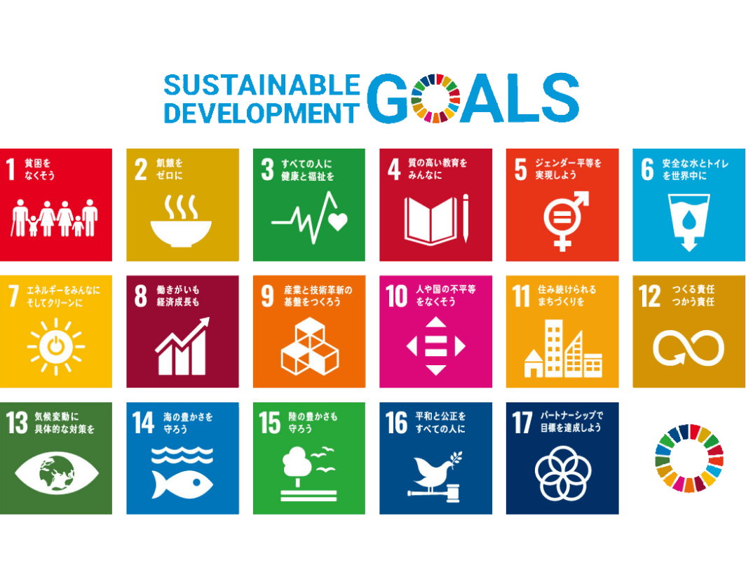 持続可能な開発目標（SDGs）